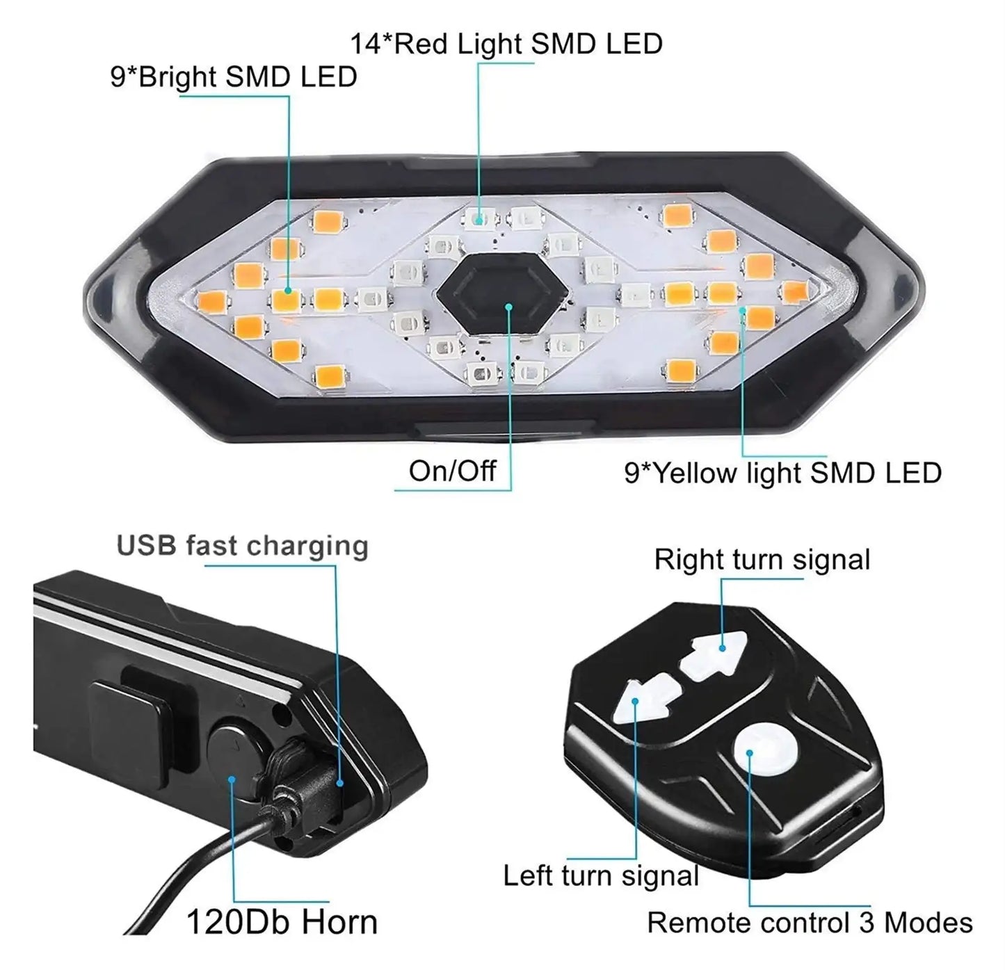 BIKINLITE Rear Bike Lights - Bicycle Light with Turn Signals, Light Indicator, Horn & Remote Control, 5 Modes, USB Rechargeable, Waterproof Tail Light for Cycling, Helmet, and Backpack Safety Warning Strobe Lamp.